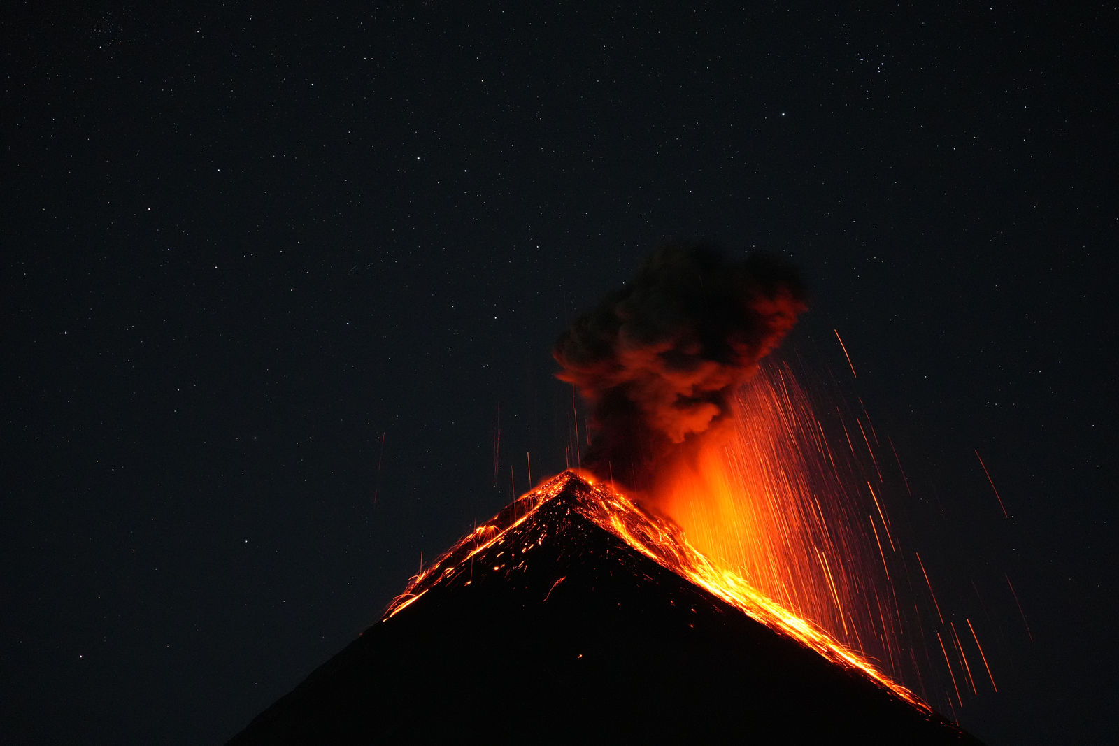 Eruption of Volcán de Fuego