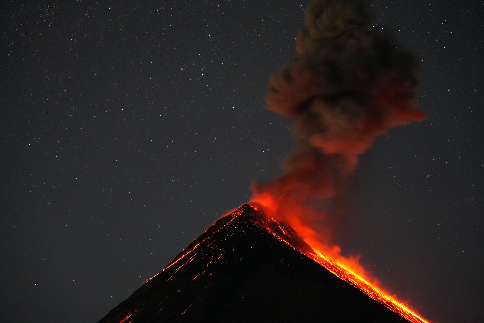 Eruption of Volcán de Fuego