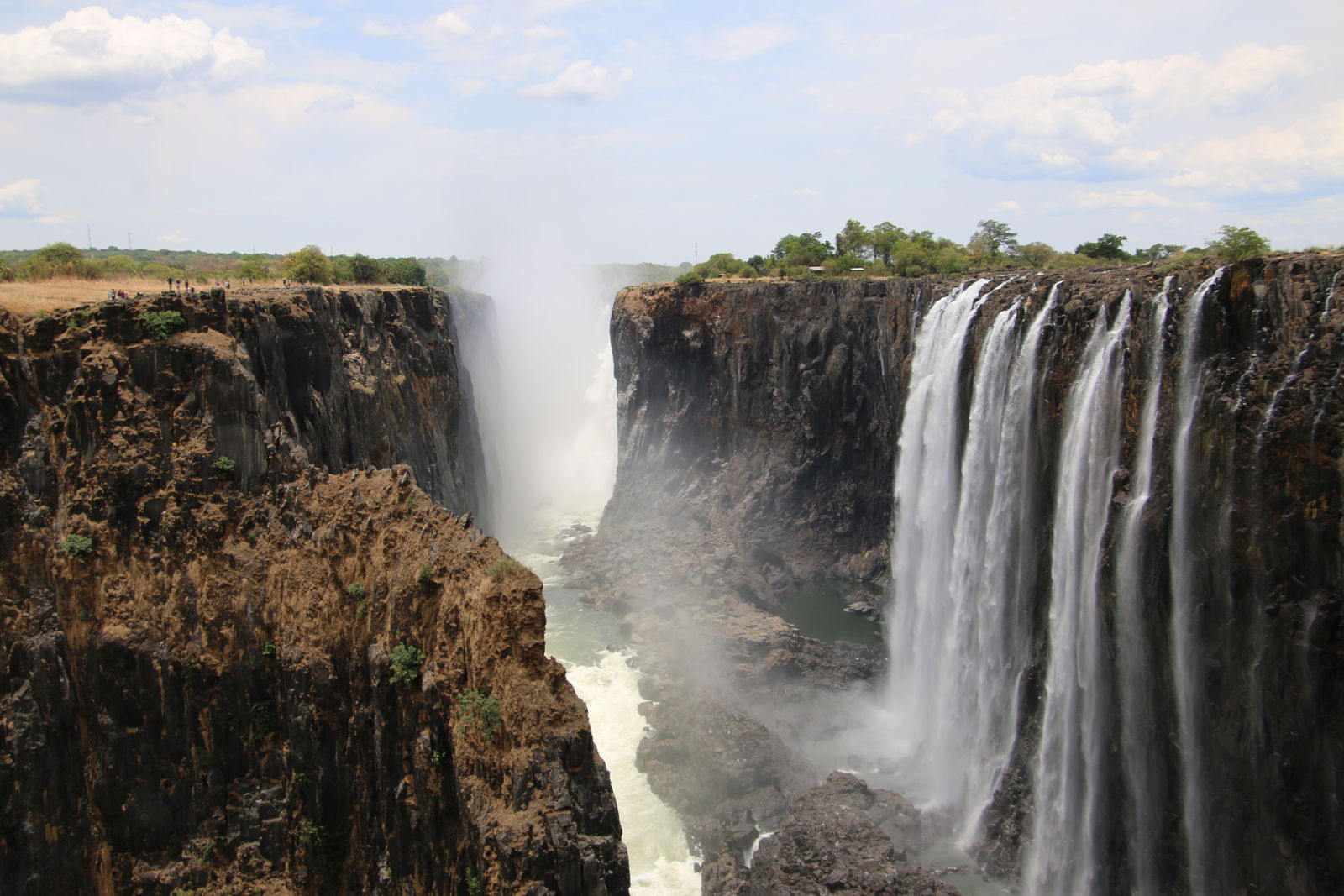 Victoria Falls